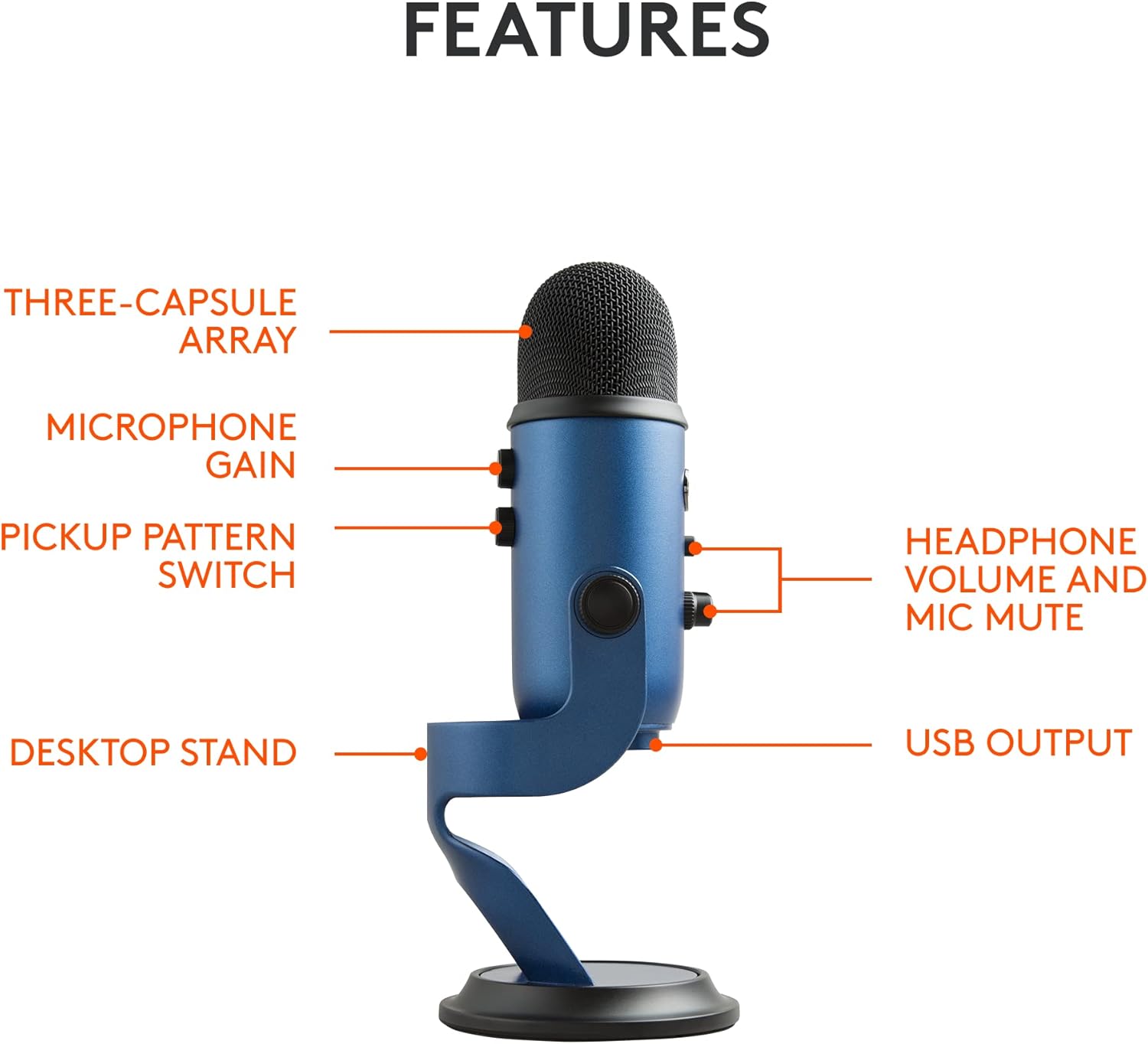 Logitech for Creators Blue Yeti USB Microphone for Recording, Streaming, Gaming, Podcasting on PC and Mac, Condenser Mic for Laptop or Computer with Blue VO!CE Effects, Adjustable Stand - Blue
